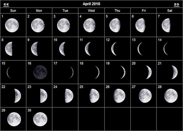 Картинки по запросу "Лунный гороскоп на апрель для всех знаков Зодиака"